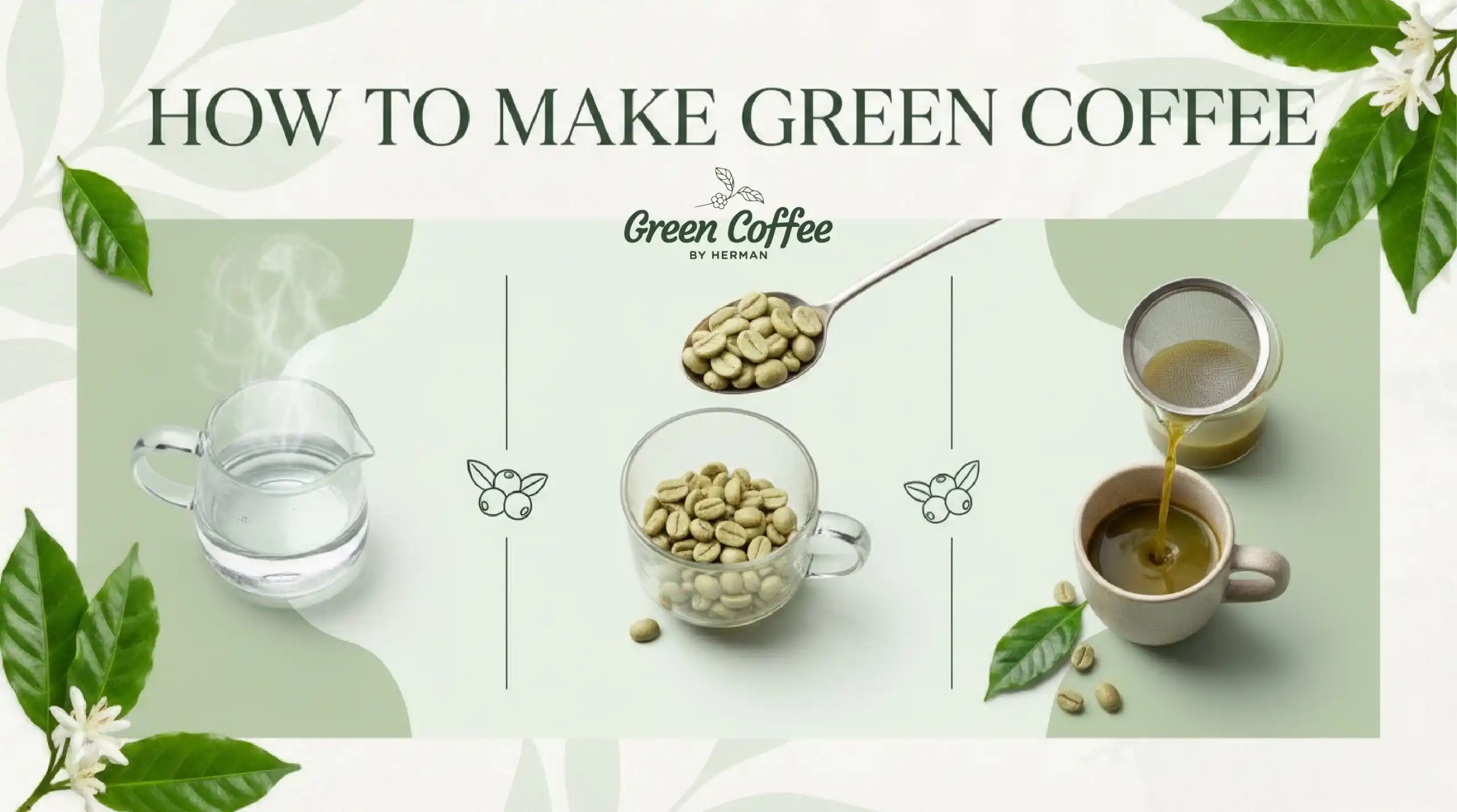 How to make Green Coffee.