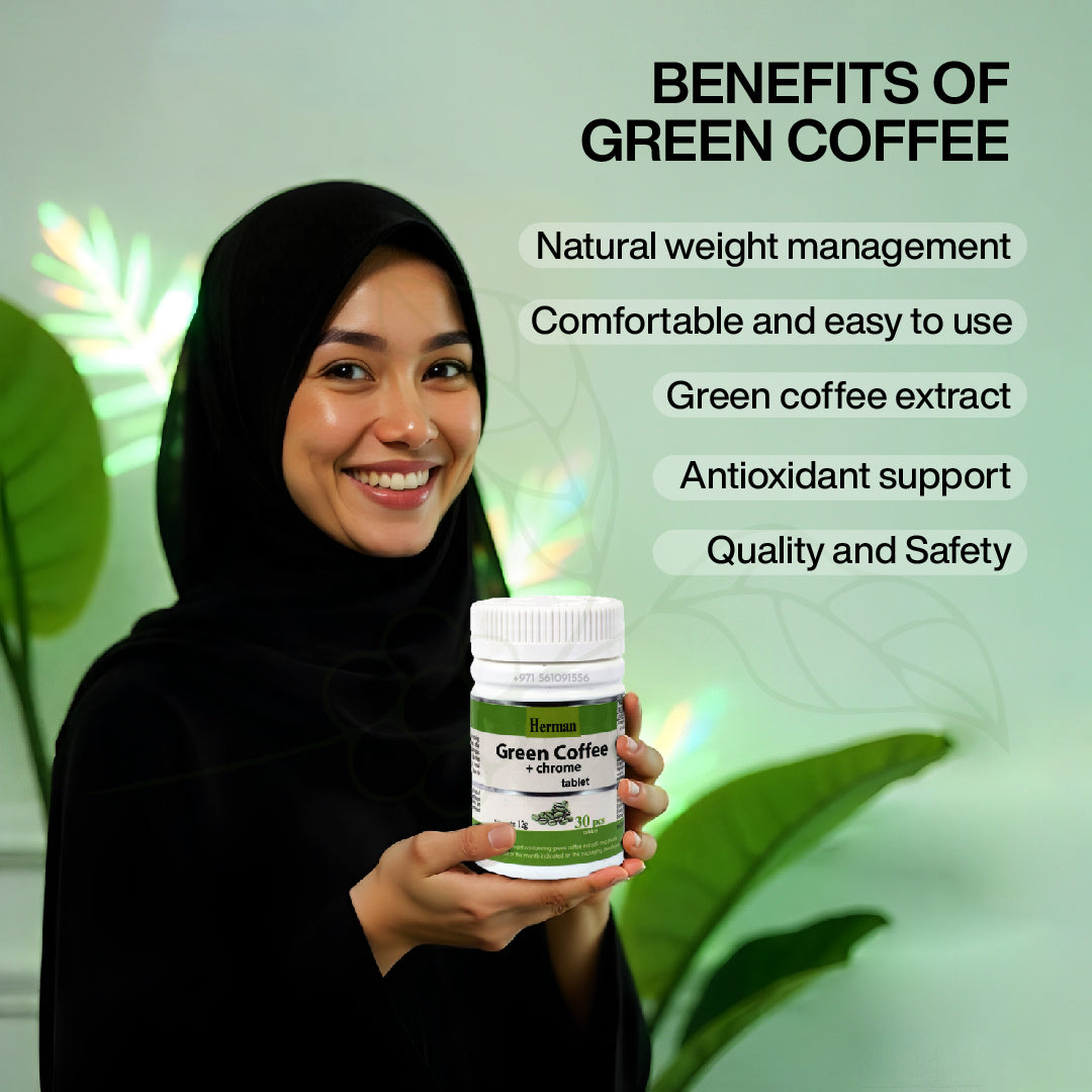 Benefits of Green Coffee